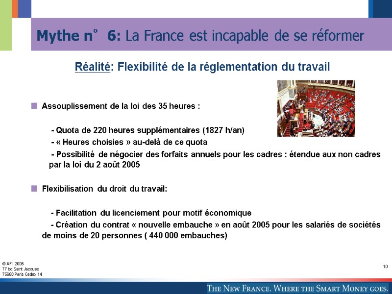 10 Mythe n°6: La France est incapable de se réformer Assouplissement de la loi